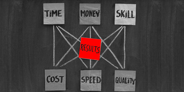 Encouraging behavior to get results using Motivational Design