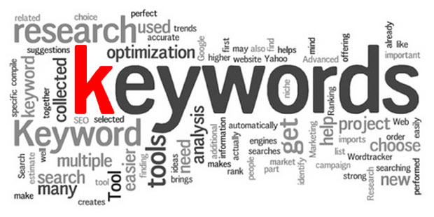 Effective Keyword Research is King