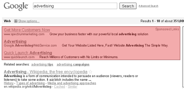 Pay Per Click Advertising Advantages