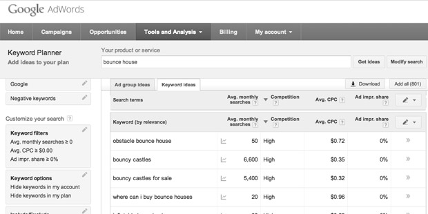 Using Google Keyword Planner for Traffic Estimates