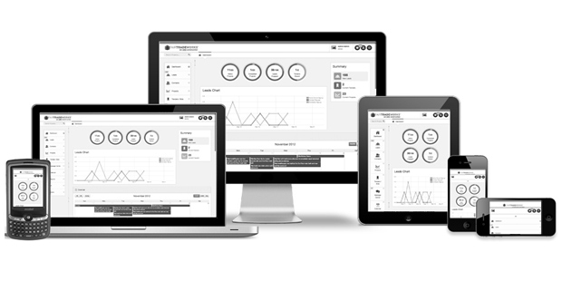 What is responsive design and where is it taking us