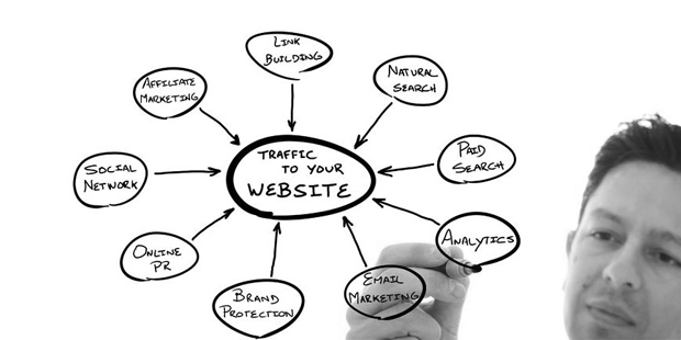 The SEO foundation
